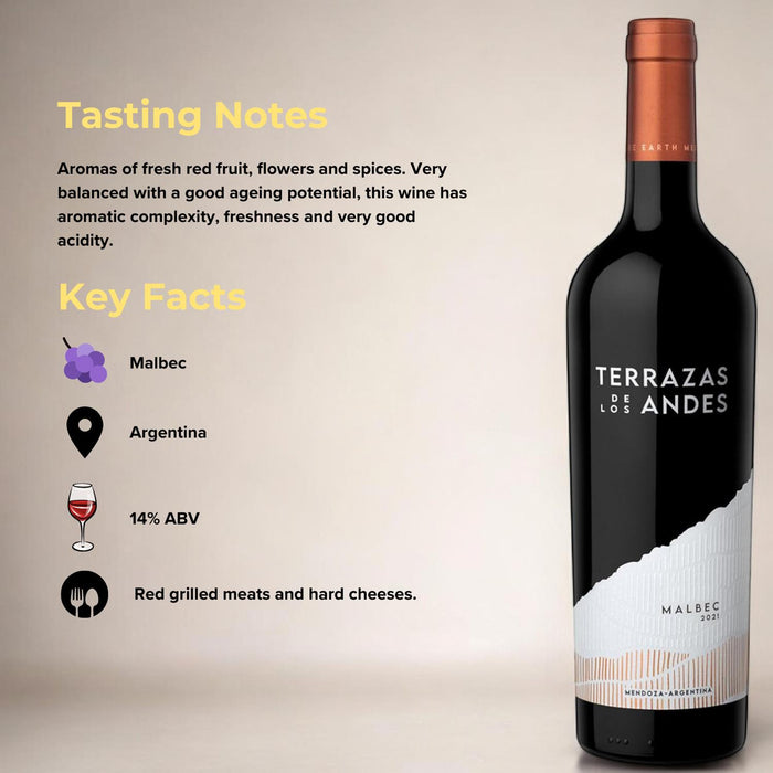 Terrazas de los Andes Malbec Tasting Notes