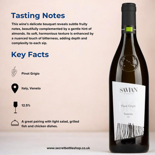 Savian Organic Pinot Grigio Infographic