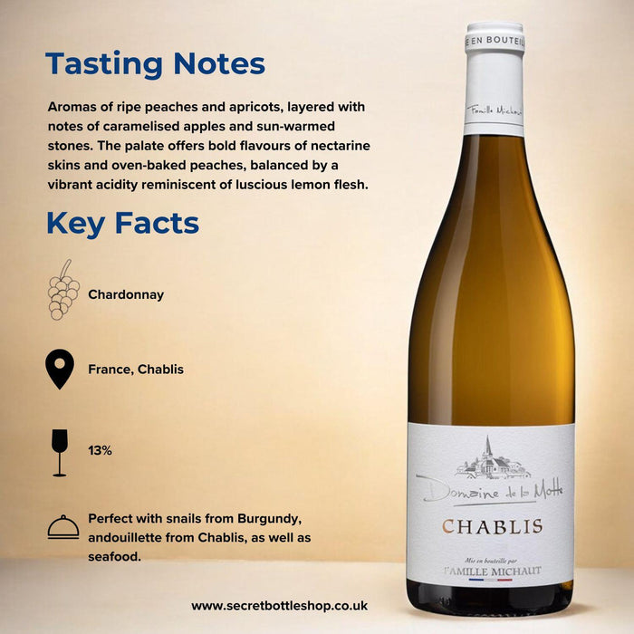 Domaine De La Motte Chablis Infographic