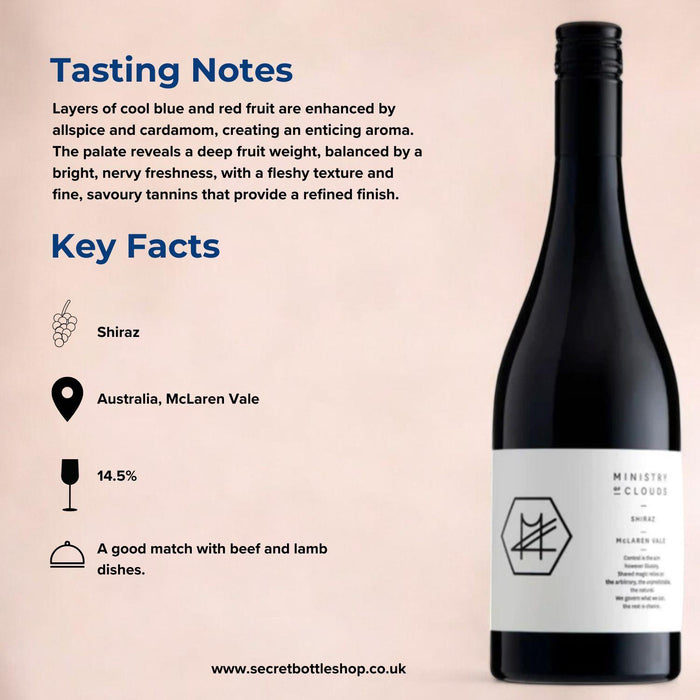 Ministry Of Clouds Shiraz Infographic