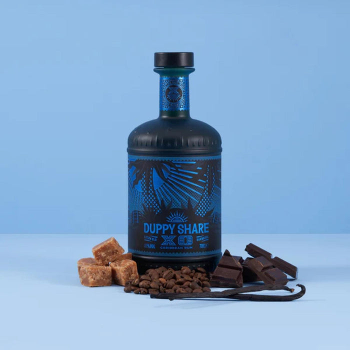 Duppy Share XO Rum Chocolate Profile