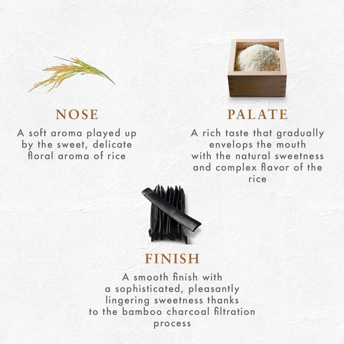 Suntory Haku Vodka Tasting Profile