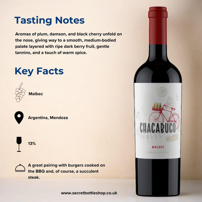 Chacabuco Malbec Tasting Notes