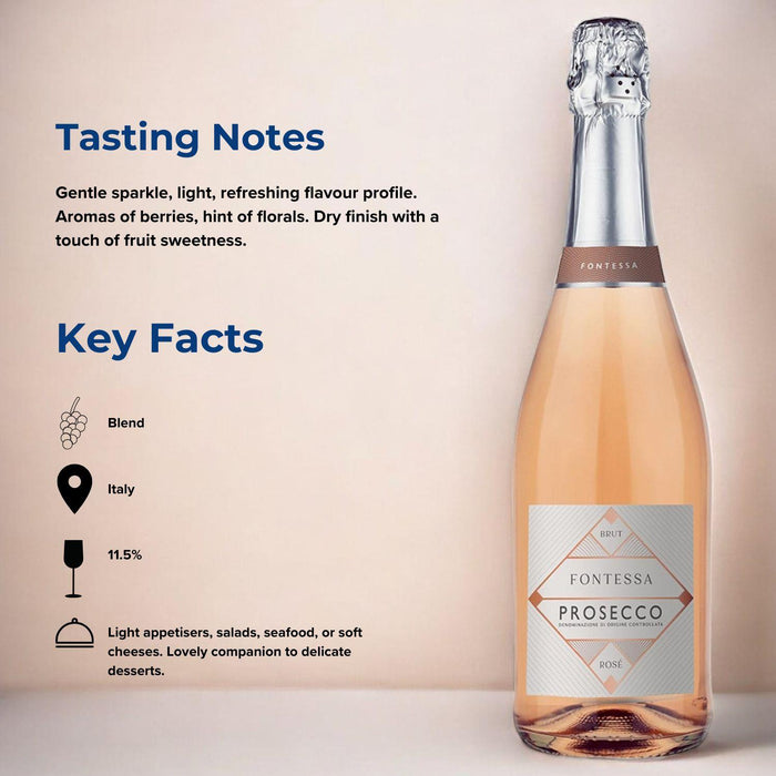 Fontessa Prosecco Rose Tasting Notes