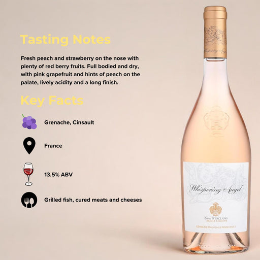 Whispering Angel Rose Wine Tasting Notes