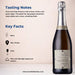 Fontessa Prosecco Infographic