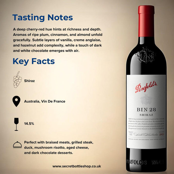 Penfolds Bin 28 Shiraz Infographic
