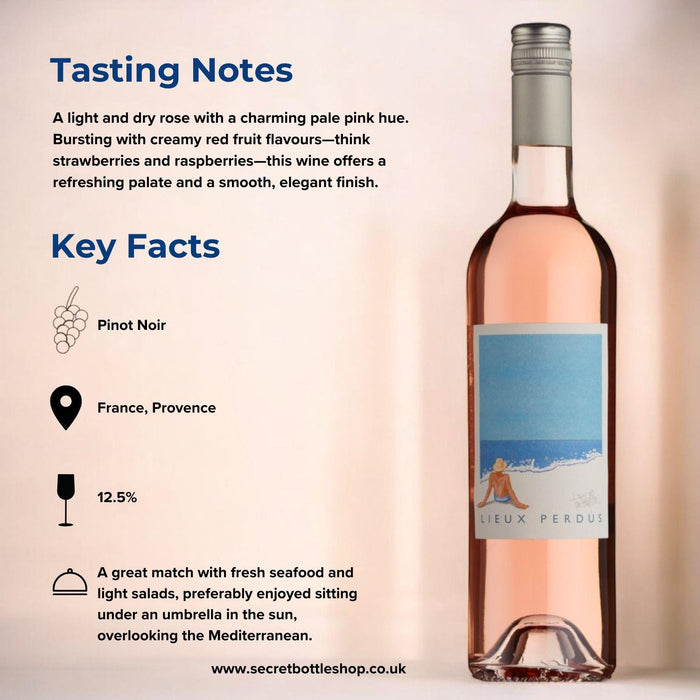 Lieux Perdus Pinot Noir Rose Tasting Notes