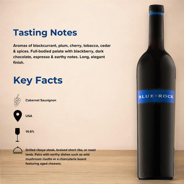 Blue Rock Estate Cabernet Sauvignon Tasting Notes