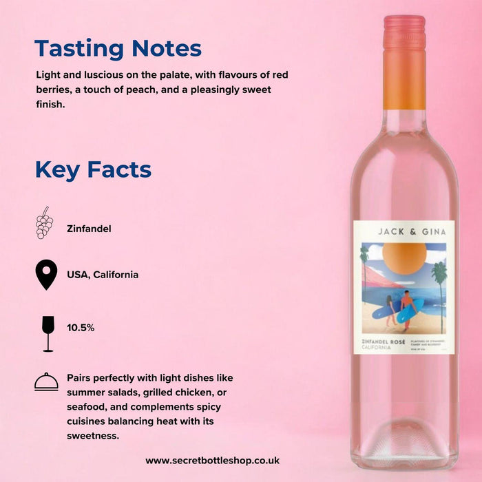 Jack & Gina Rose Wine Infrgraphic