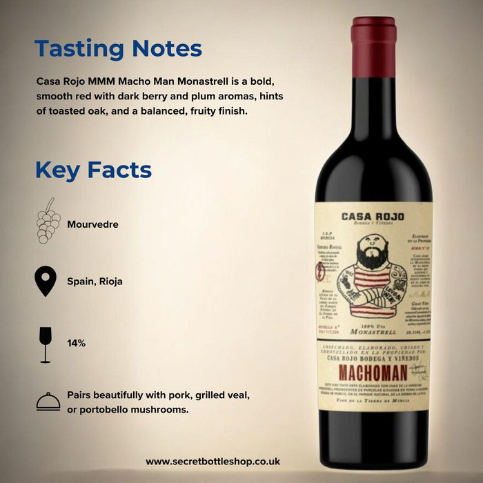 Casa Rojo MMM Macho Man Monastrell Infograph