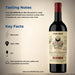 Casa Rojo MMM Macho Man Monastrell Infograph