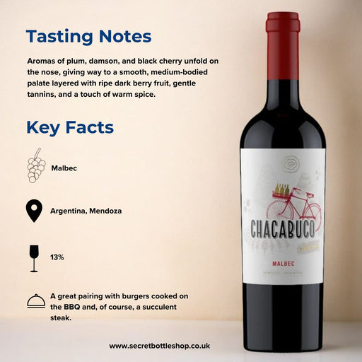 Chacabuco Malbec Tasting Notes