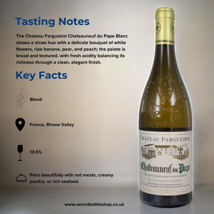 Chateau Fargueirol Chateauneuf-Du-Pape Blanc Infograph