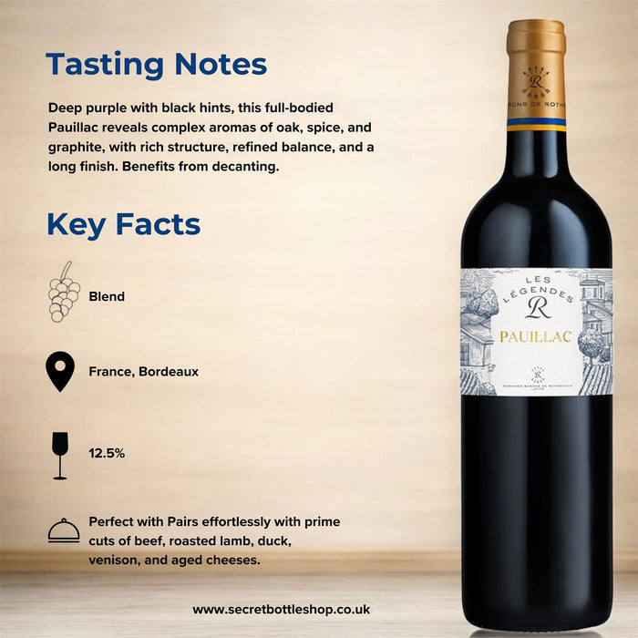 Lafite Les Legendes R Pauillac Infographic