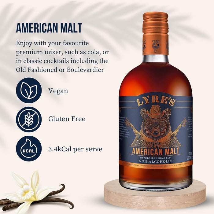 Lyre's American Malt Alcohol Free Infographic