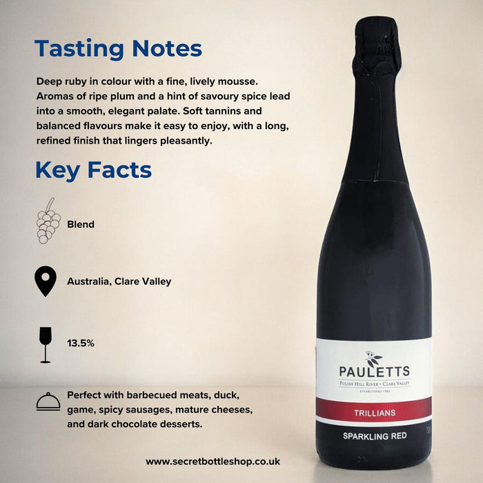Paulett Trillians Sparkling infograph