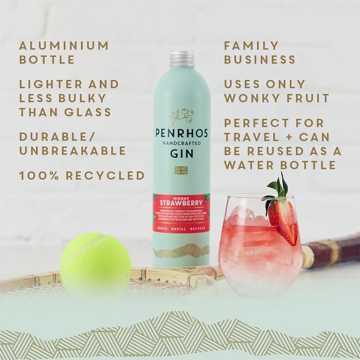 Penrhos Wonky Strawberry Gin Infographic