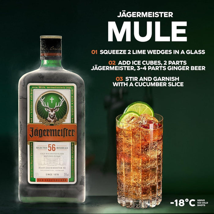 Jagermeister Cocktails