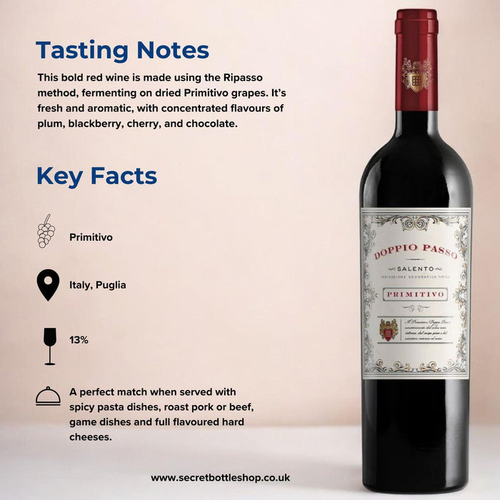 Doppio Passo Primitivo Infographic