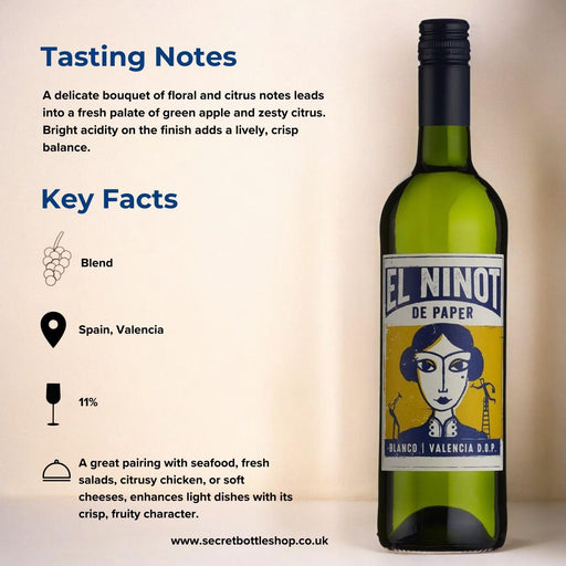 El Ninot De Paper Blanco Tasting Notes