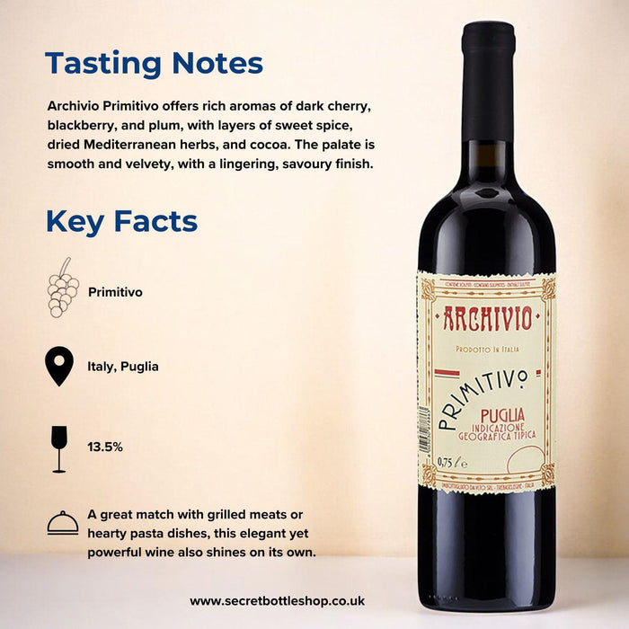 Archivio Primitivo Tasting Notes