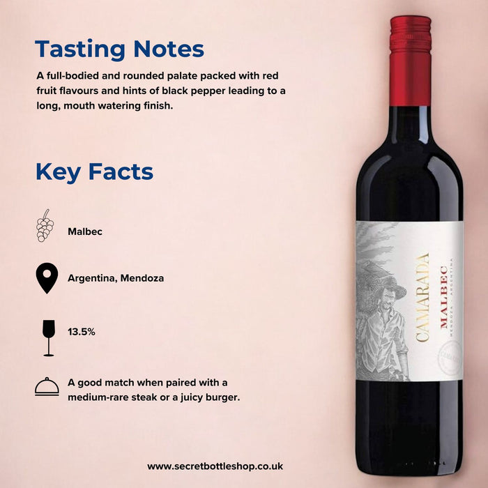 Camarada Malbec Tasting Notes