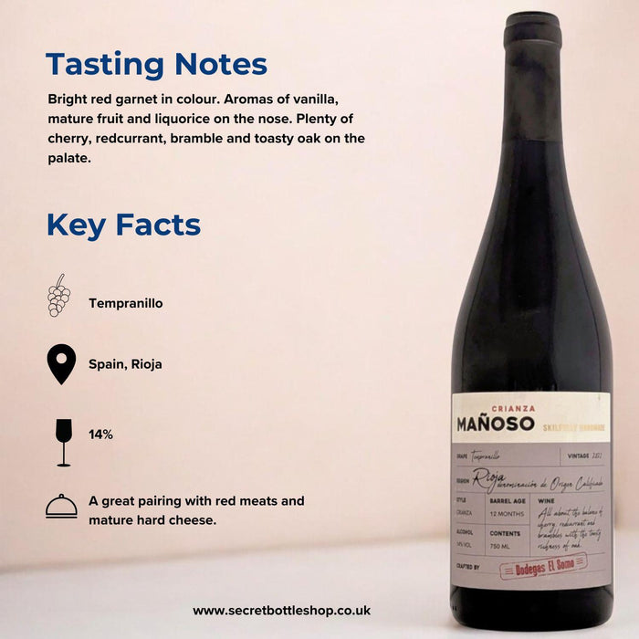 Manoso Crianza Tasting Notes