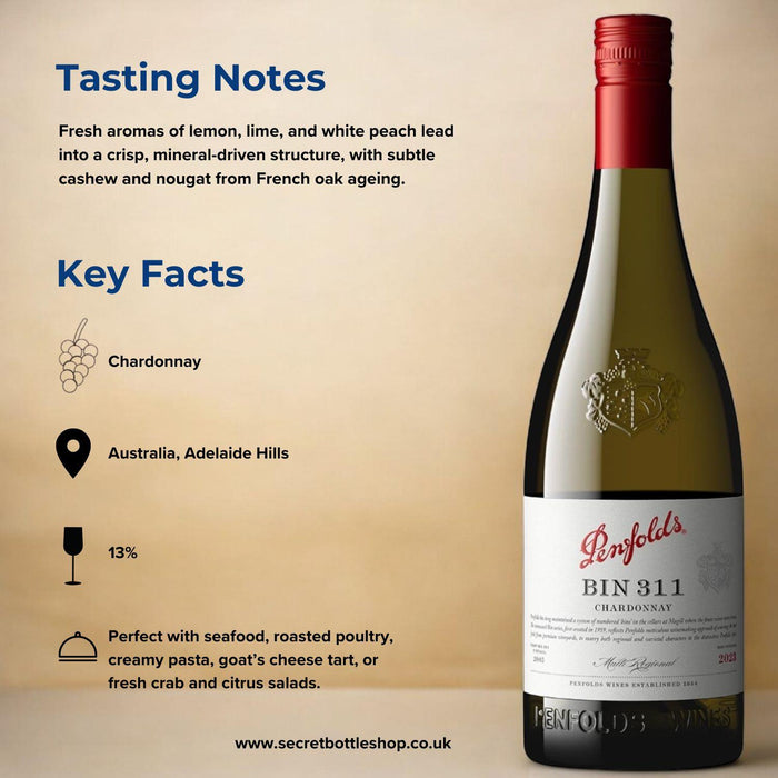 Penfolds Bin 311 Chardonnay Infographic