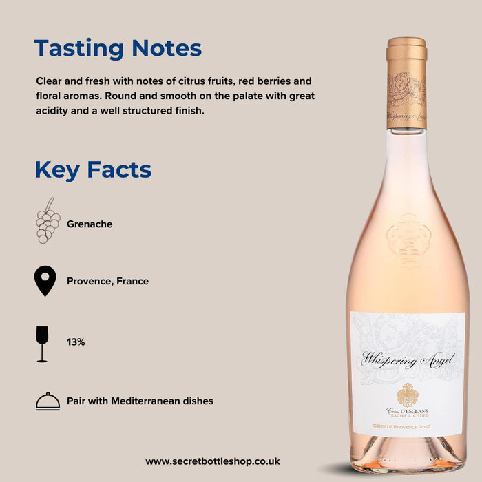 Chateau d'Esclans Whispering Angel Rose Infographic
