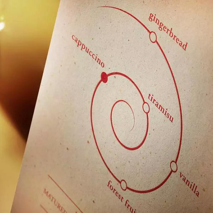 Macallan Harmony Collection Intense Arabica Whisky Box Close Up