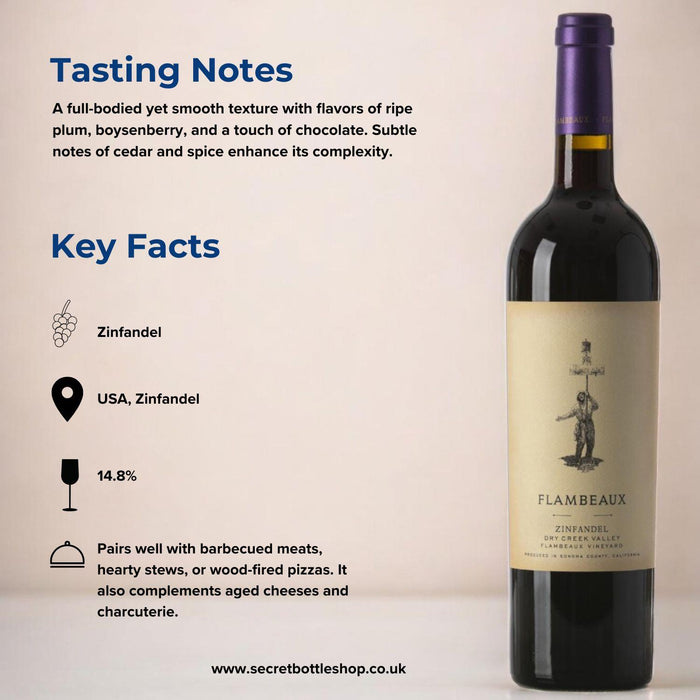 Flambeaux Zinfandel Dry Creek Valley Infographic