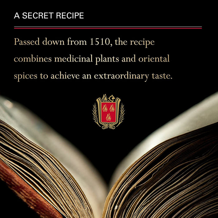 Benedictine Secret Recipe