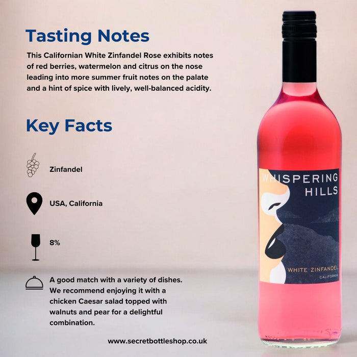 Whispering Hills White Zinfandel Rose Infographic