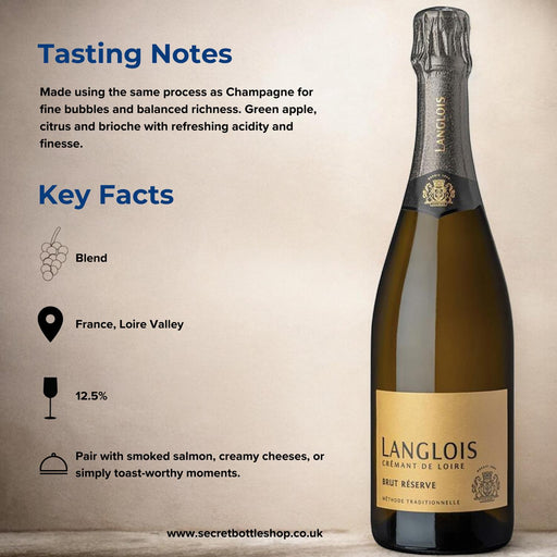 Langlois Chateau Cremant de Loire Tasting Notes