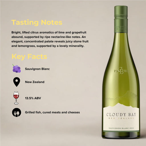 Cloudy Bay Sauvignon Blanc Tasting Notes