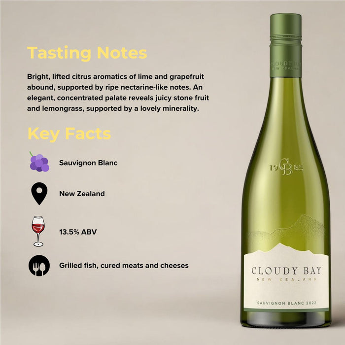 Cloudy Bay Sauvignon Blanc Tasting Notes