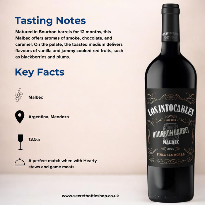 Los Intocables Malbec Tasting Notes